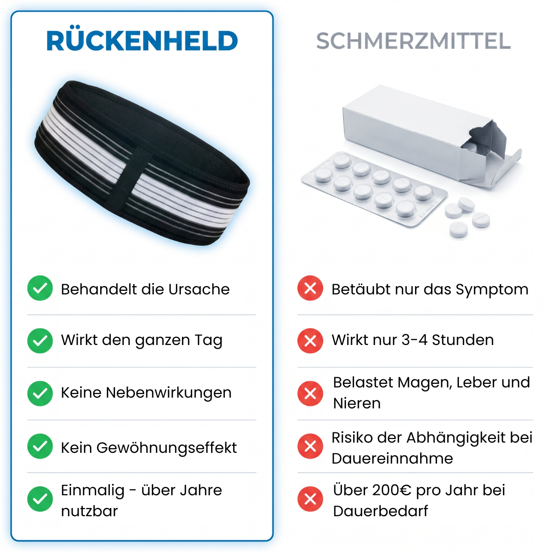 Rückenheld