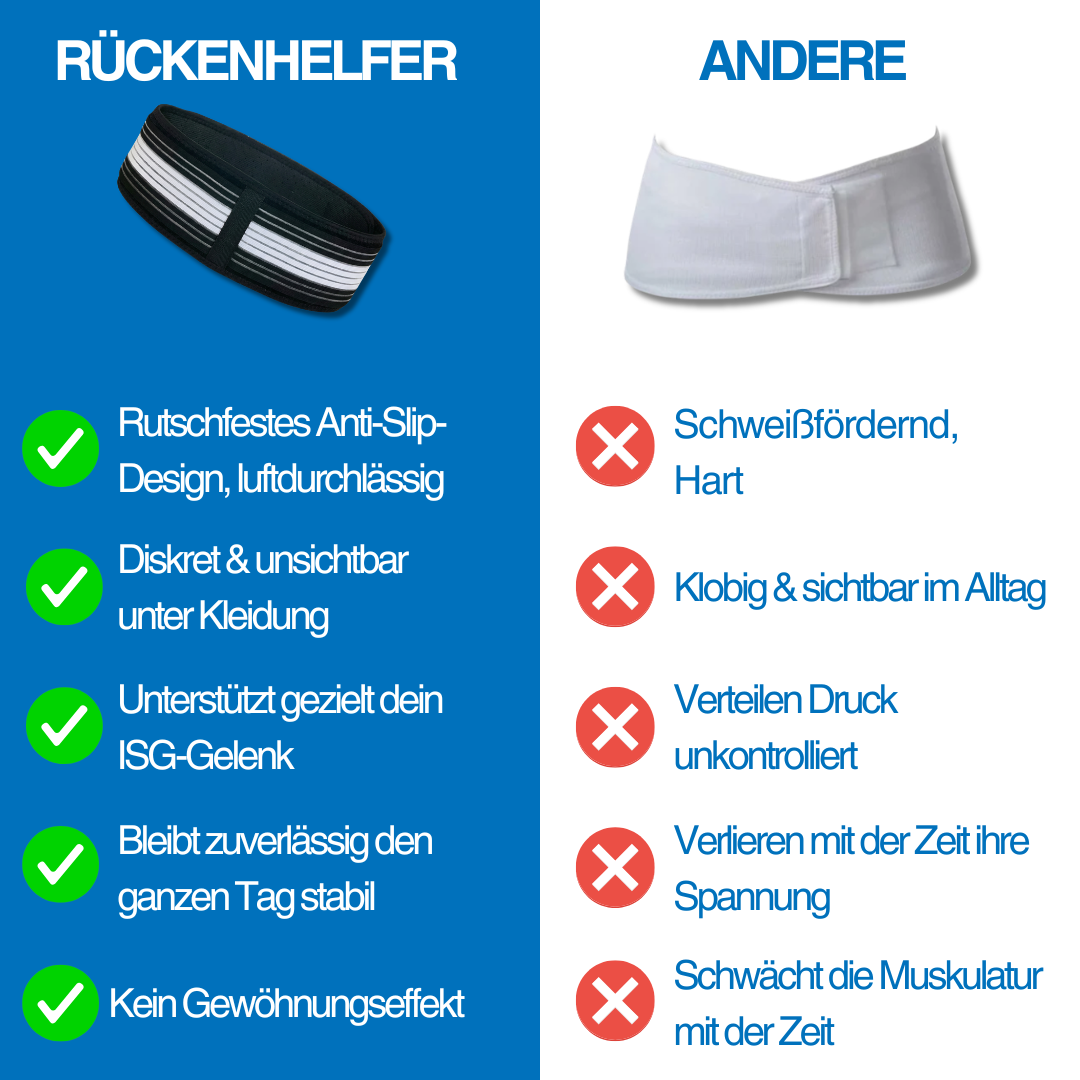 Rückenheld
