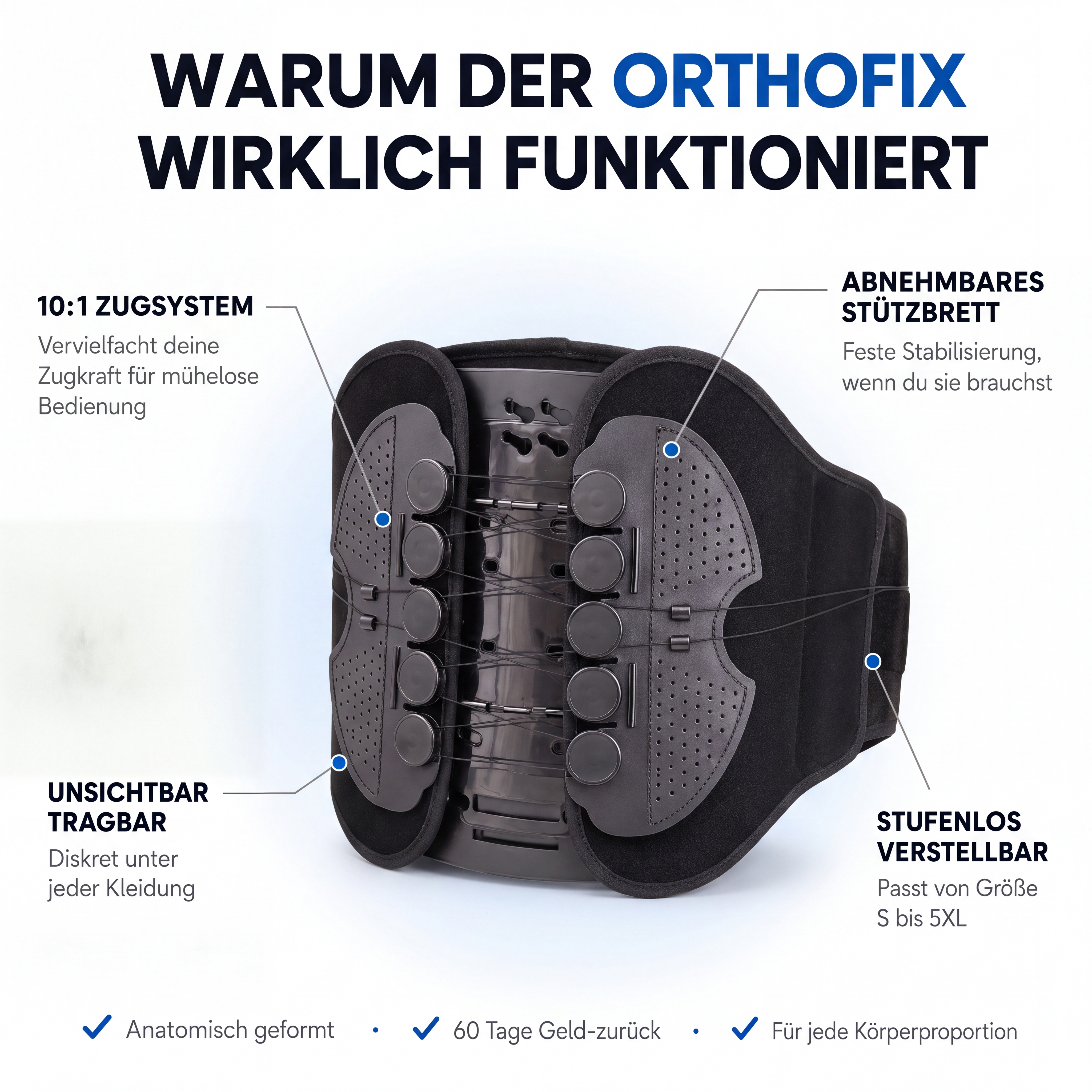 Orthofix