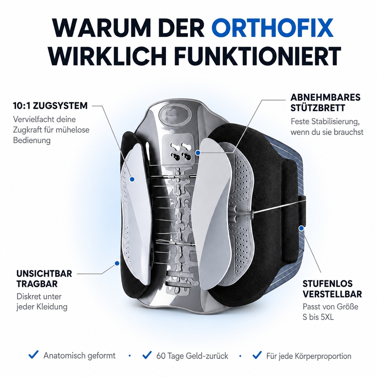 Orthofix